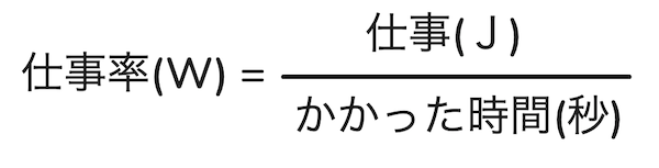 仕事率